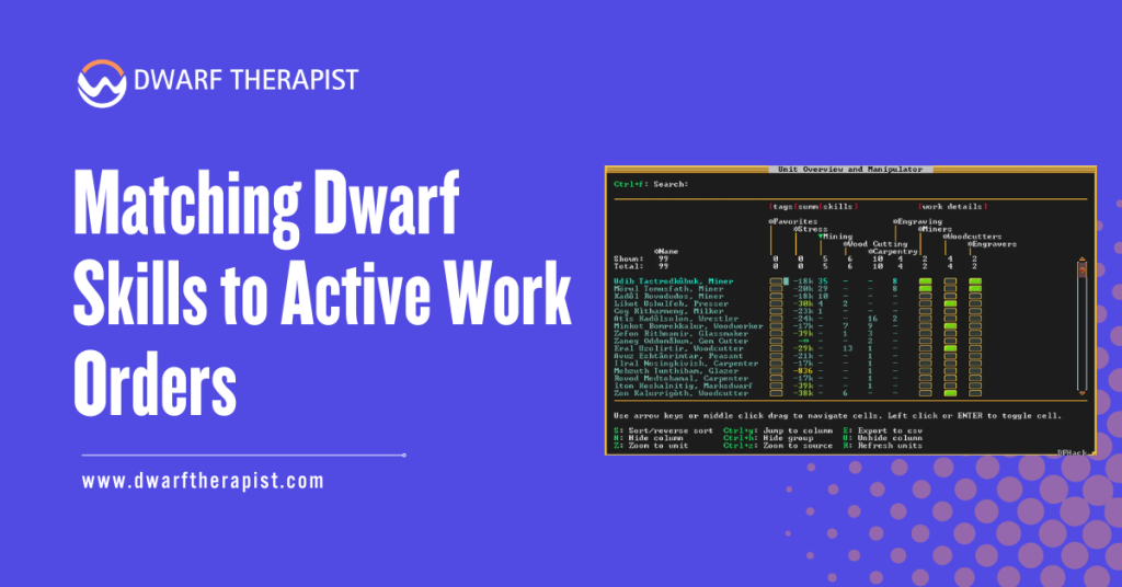 Matching Dwarf Skills to Active Work Orders